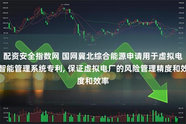 配资安全指数网 国网冀北综合能源申请用于虚拟电厂智能管理系统专利, 保证虚拟电厂的风险管理精度和效率