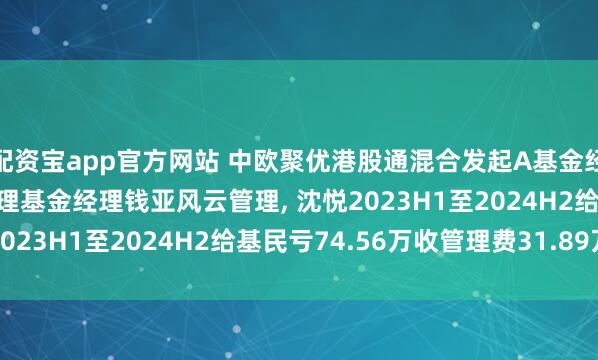 配资宝app官方网站 中欧聚优港股通混合发起A基金经理沈悦离任, 由共同管理基金经理钱亚风云管理, 沈悦2023H1至2024H2给基民亏74.56万收管理费31.89万